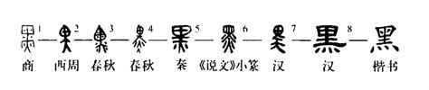 代表黑色的字|细说汉字：黑